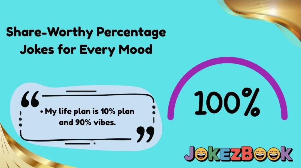 Share-Worthy Percentage Jokes for Every Mood